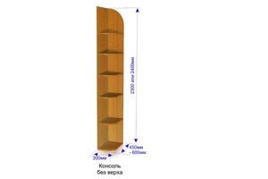 Консоль "Без верха"