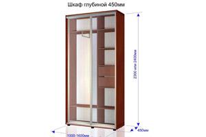 Шкафы-купе от 1.00 до 1.60 глубина 0.45