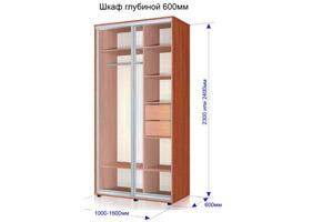 Шкафы-купе от 1.00 до 1.60 глубина 0.60