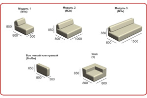 Вена-Паб модульная система
