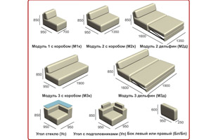 Оптимус модульная система