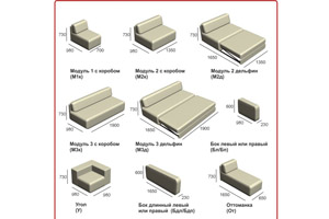 Неаполь модульная система