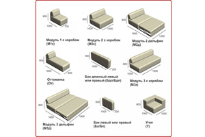 Цезарь модульная система