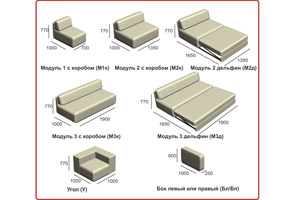 Даллас модульная система